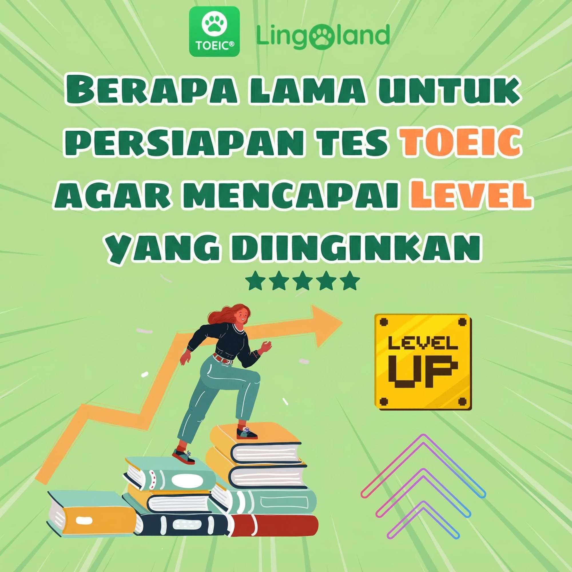 Berapa lama waktu yang dibutuhkan untuk mencapai level yang saya inginkan dalam persiapan TOEIC?