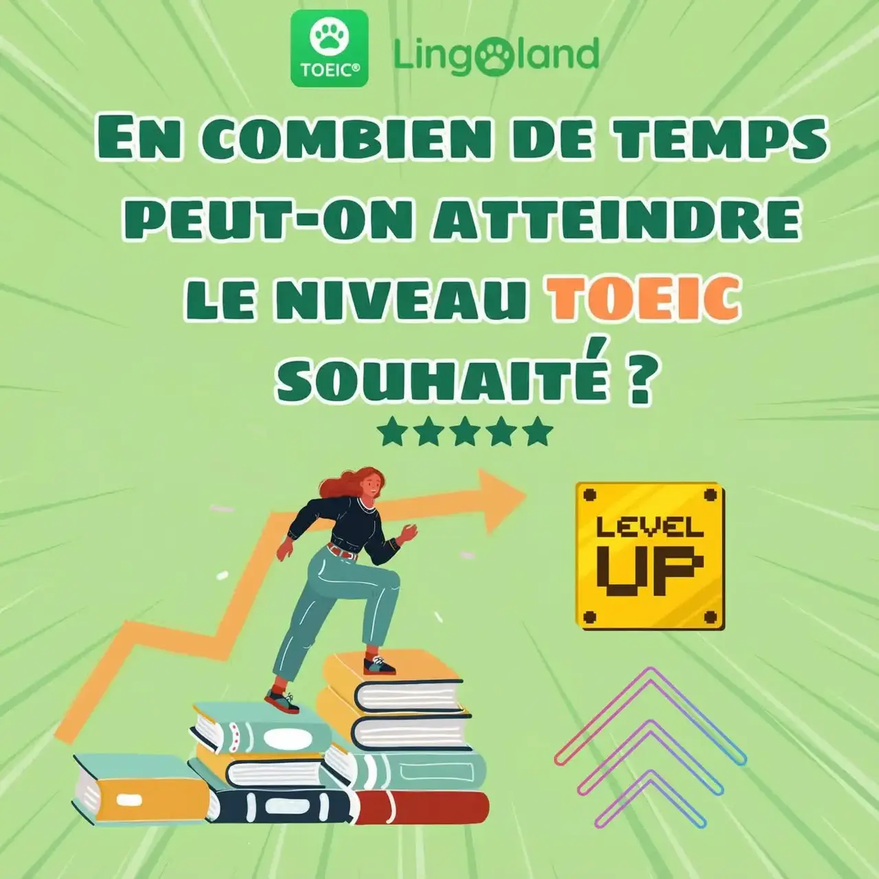 Combien de temps faut-il pour atteindre le niveau souhaité en préparation au TOEIC ?