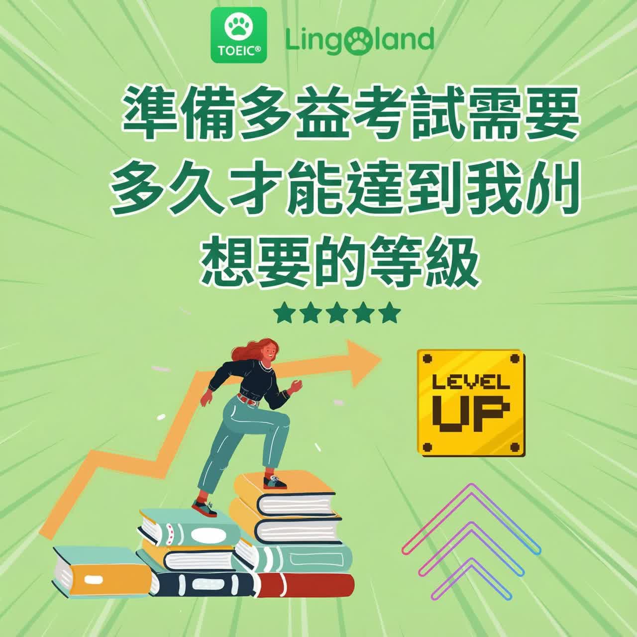 我需要多長時間才能達到我理想的托業考試準備水平？