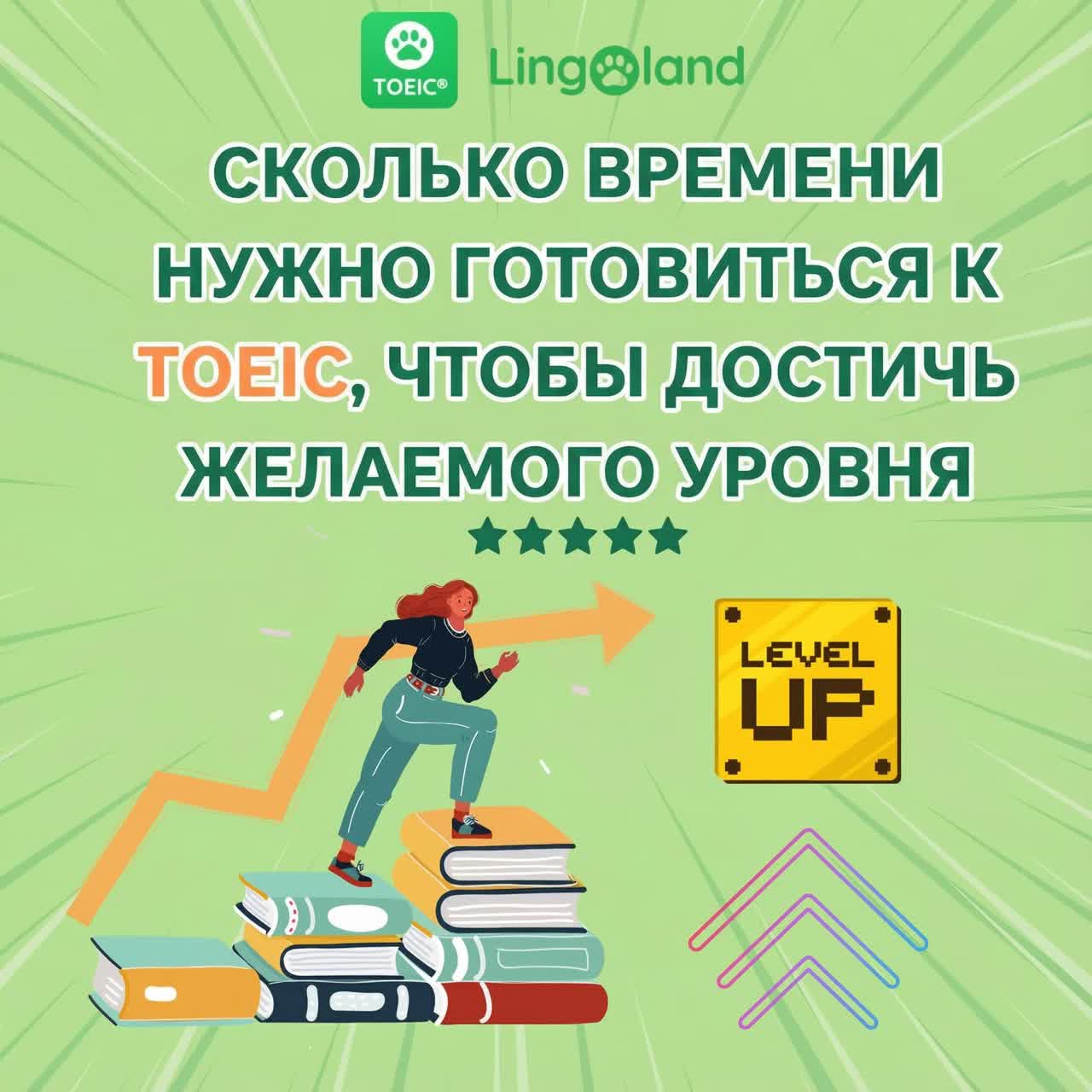 Сколько времени потребуется, чтобы достичь желаемого уровня подготовки к TOEIC?