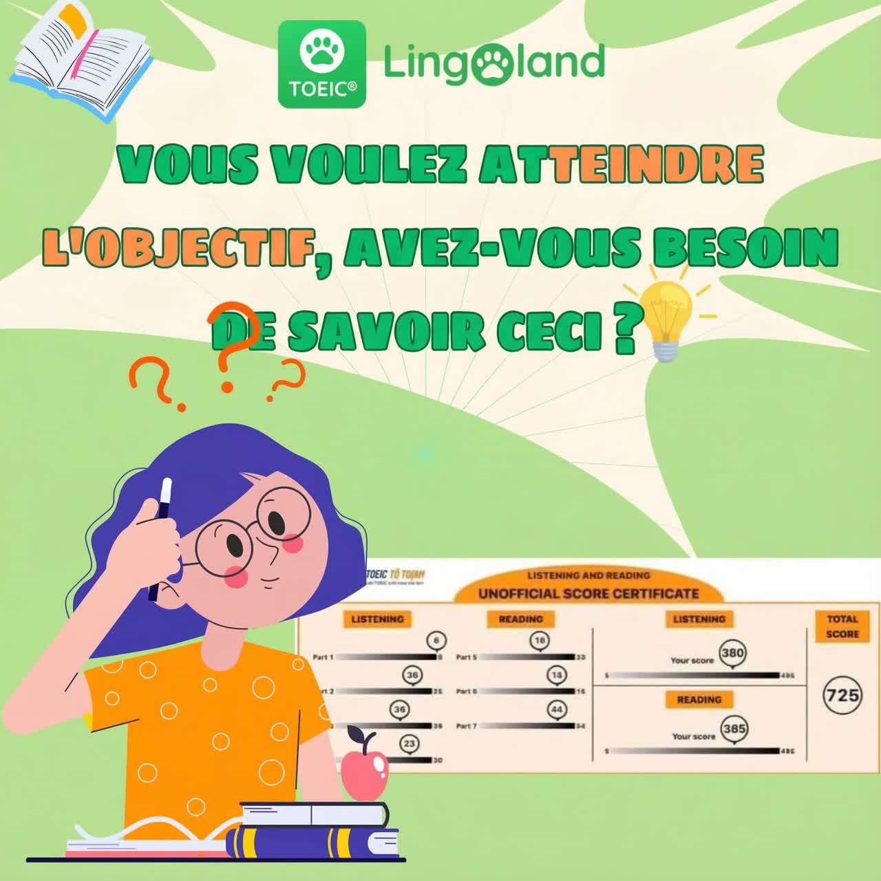 Pour atteindre votre objectif, vous devez savoir ces choses.