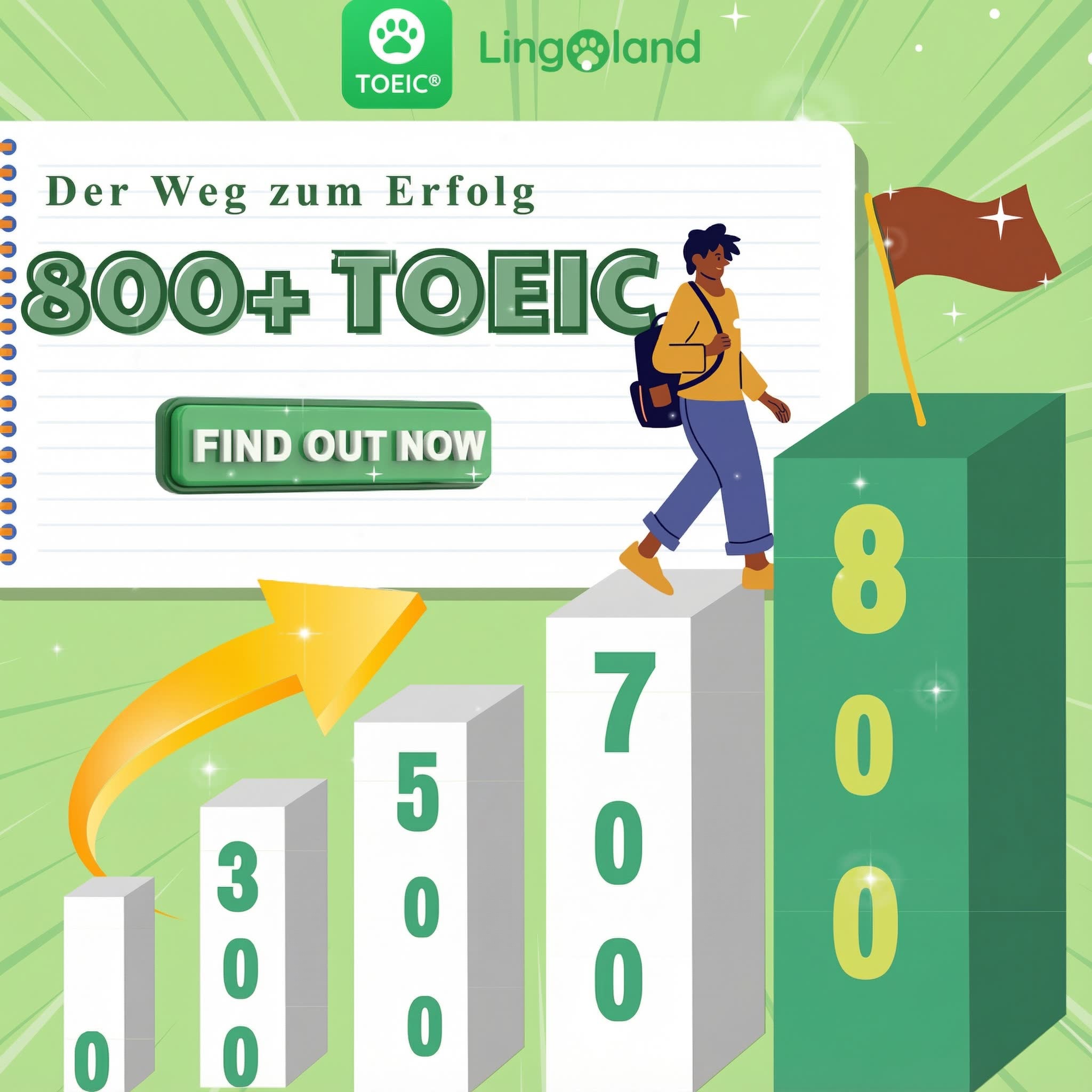 Der Weg zu einem TOEIC-Ergebnis von über 800 Punkten