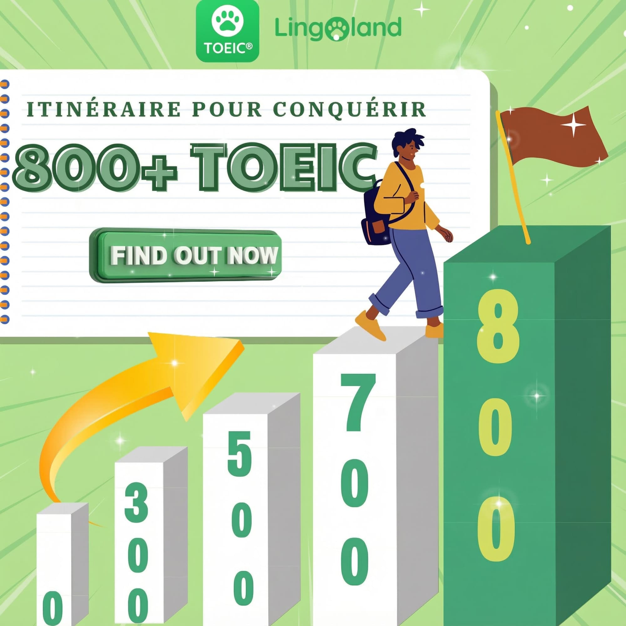 Le chemin pour obtenir un score TOEIC supérieur à 800