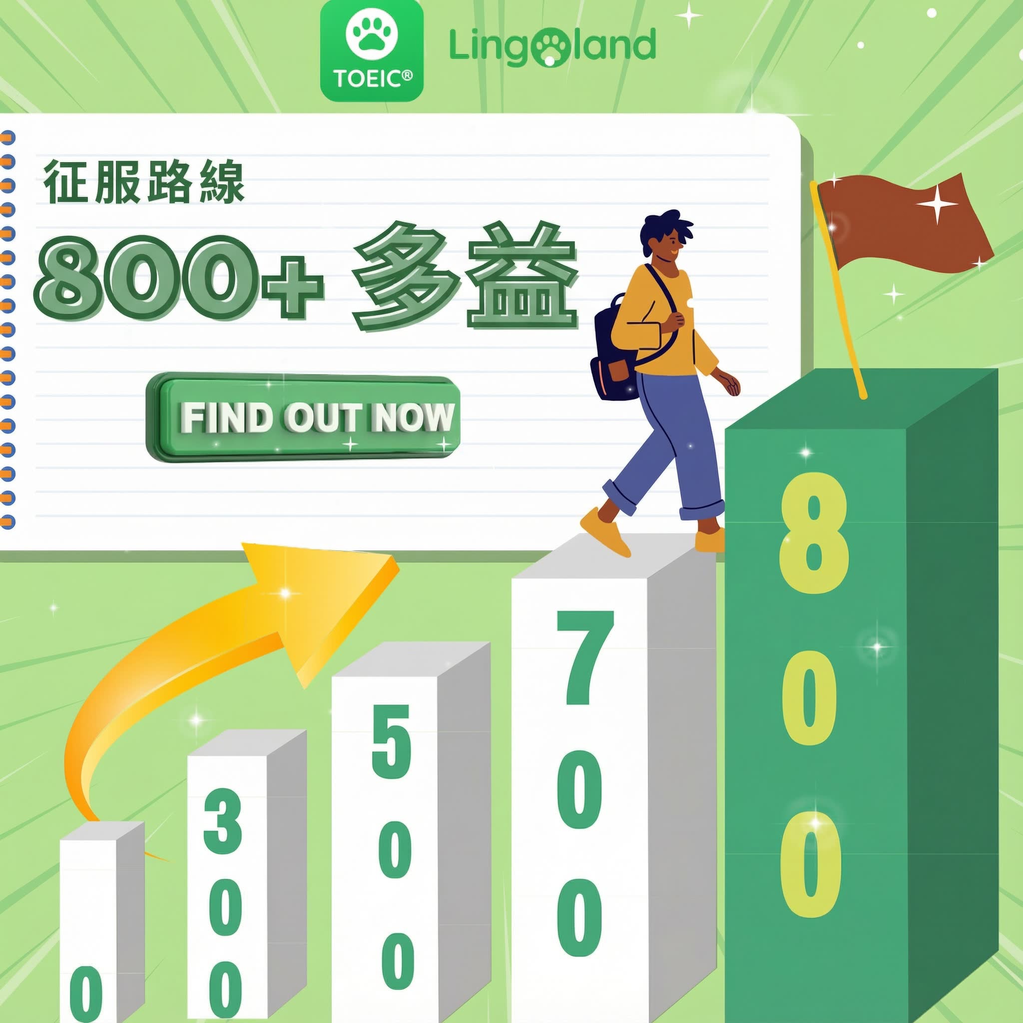 如何攻克800+ TOEIC分數