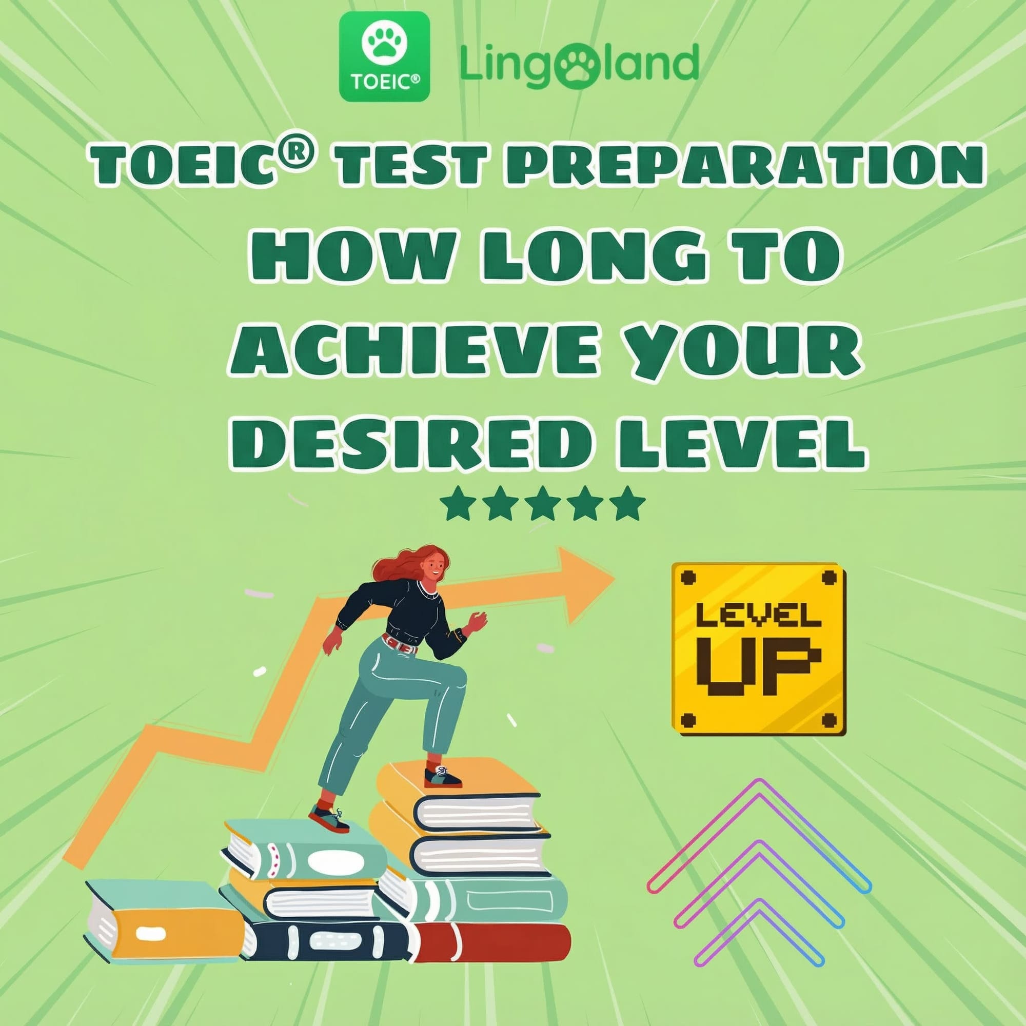How long does it take to reach my desired level in TOEIC preparation?