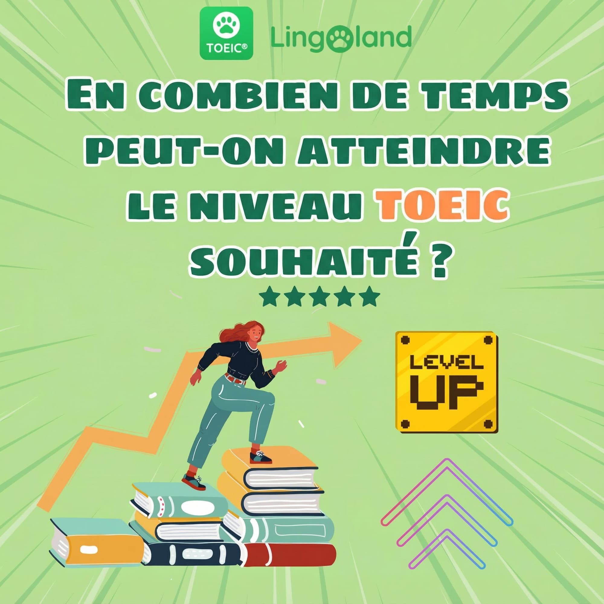 Combien de temps faut-il pour atteindre le niveau souhaité en préparation au TOEIC ?