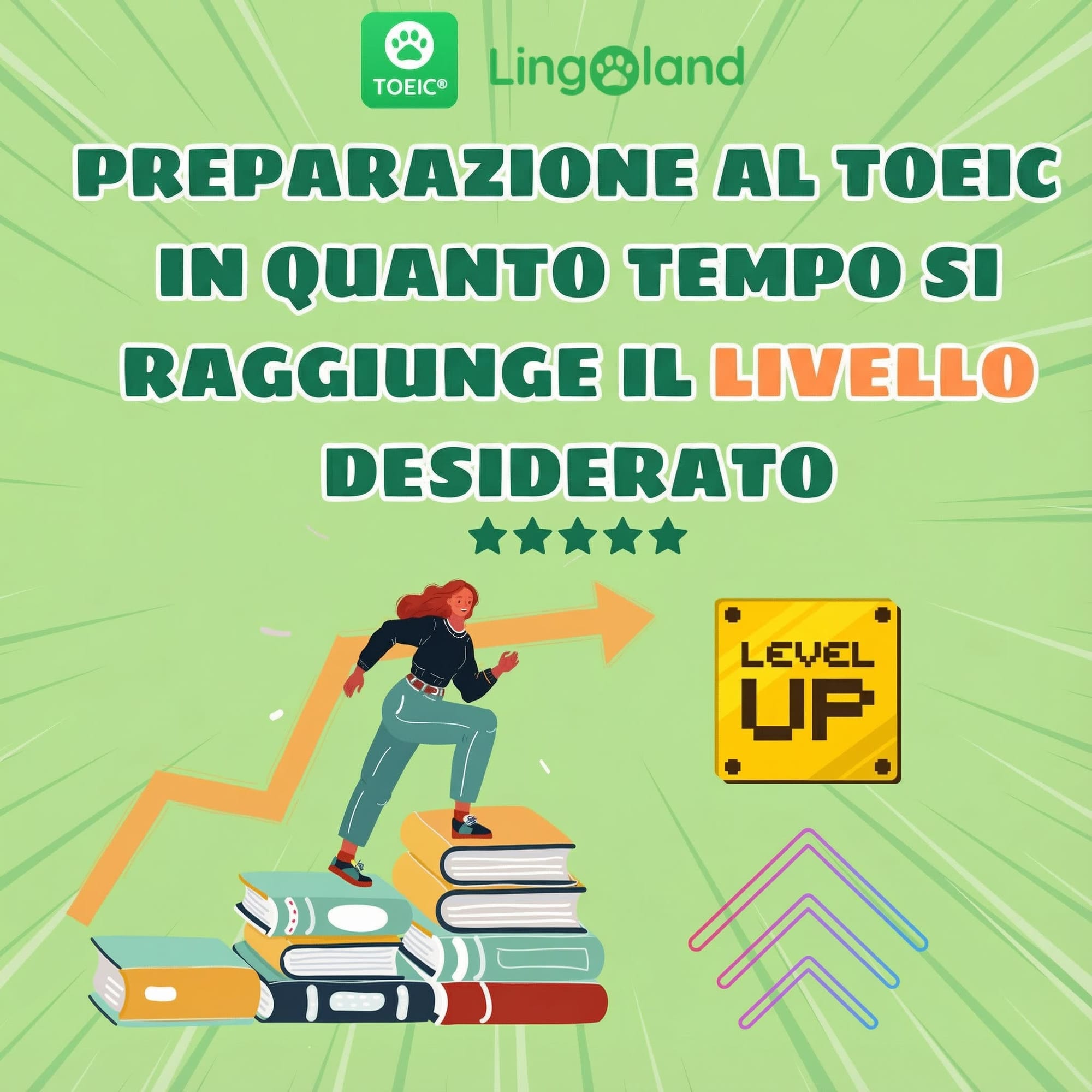 Quanto tempo ci vuole per raggiungere il livello desiderato nella preparazione al TOEIC?