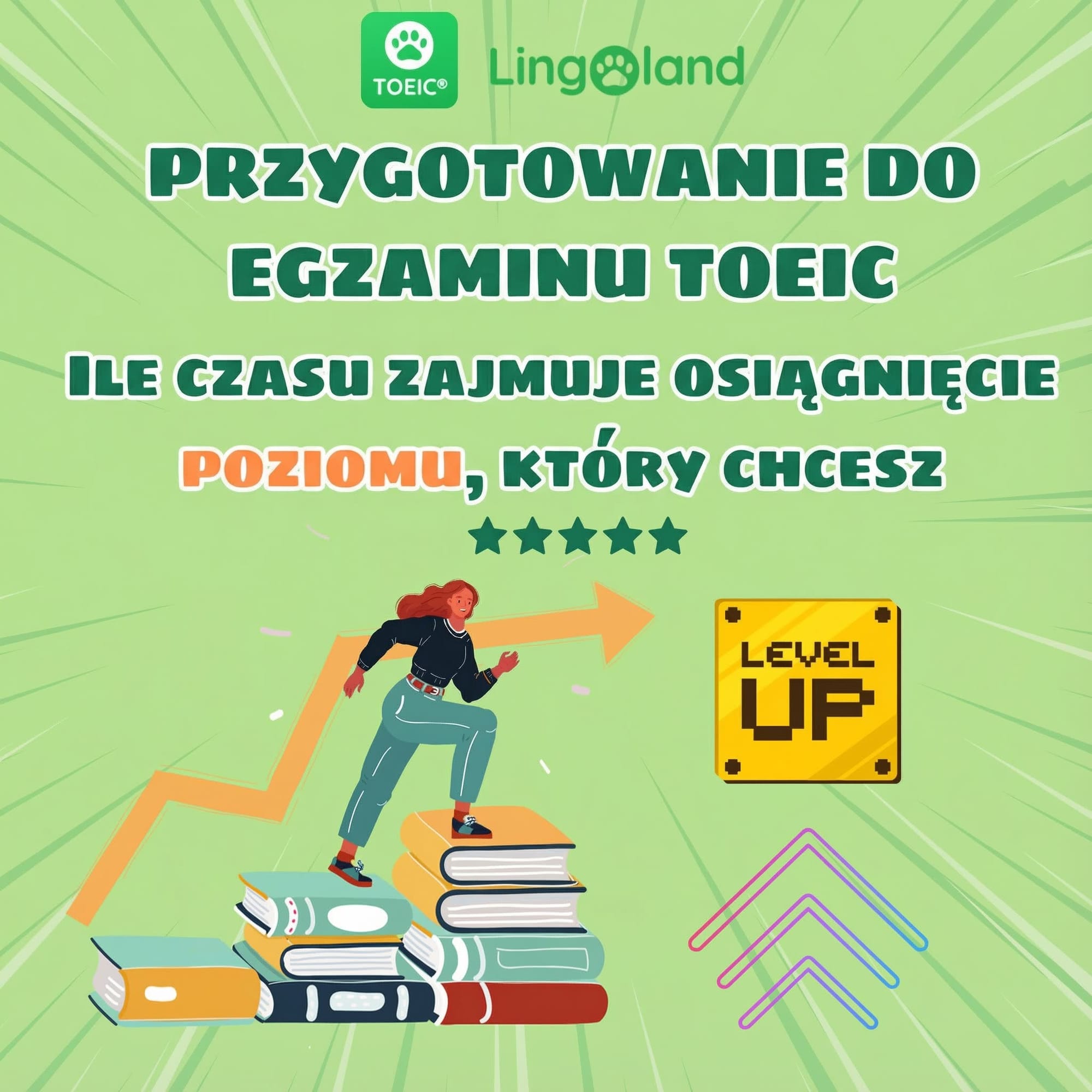 Ile czasu zajmie mi osiągnięcie pożądanego poziomu przygotowania do egzaminu TOEIC?