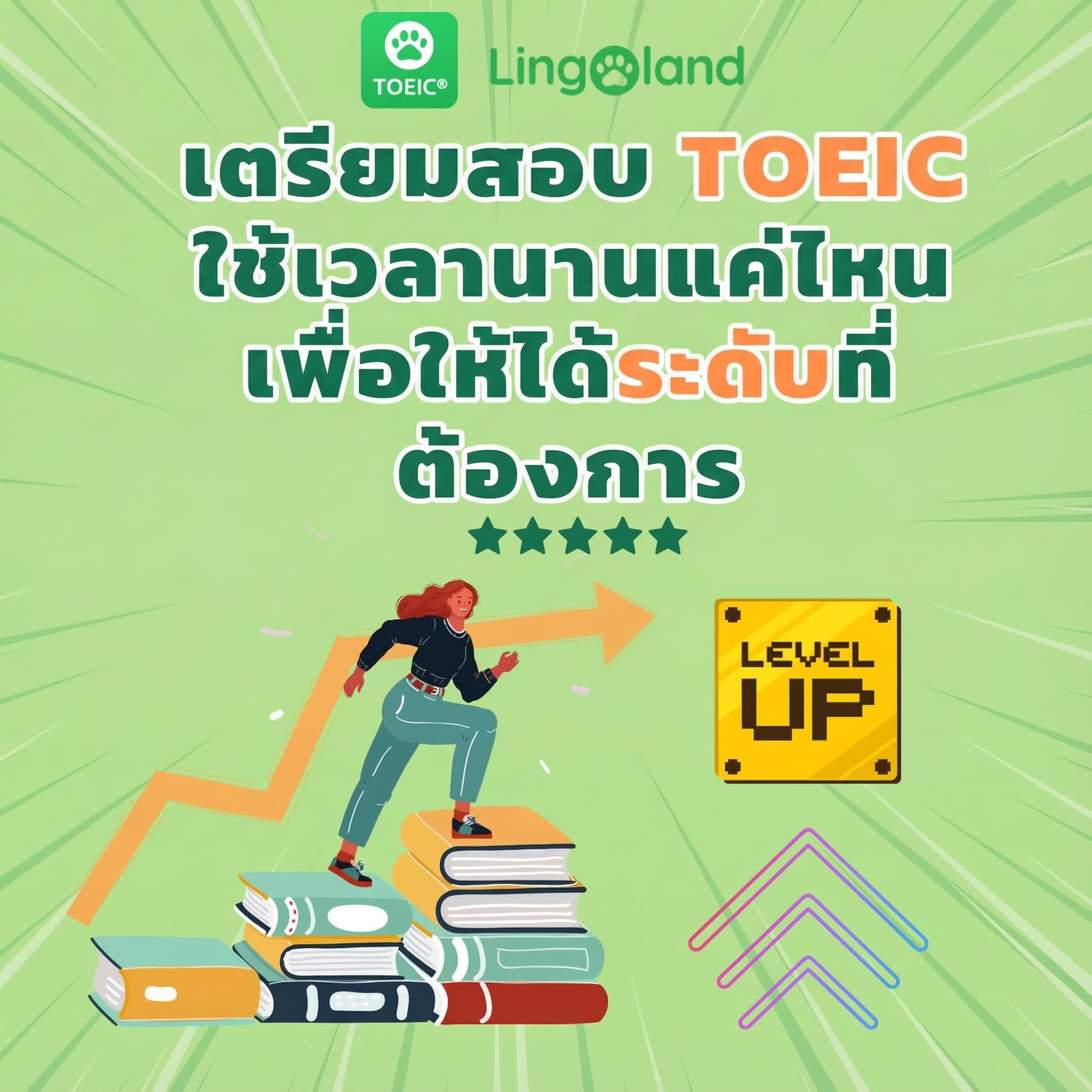 ต้องใช้เวลานานแค่ไหนจึงจะถึงระดับที่ต้องการในการเตรียมตัวสอบ TOEIC?