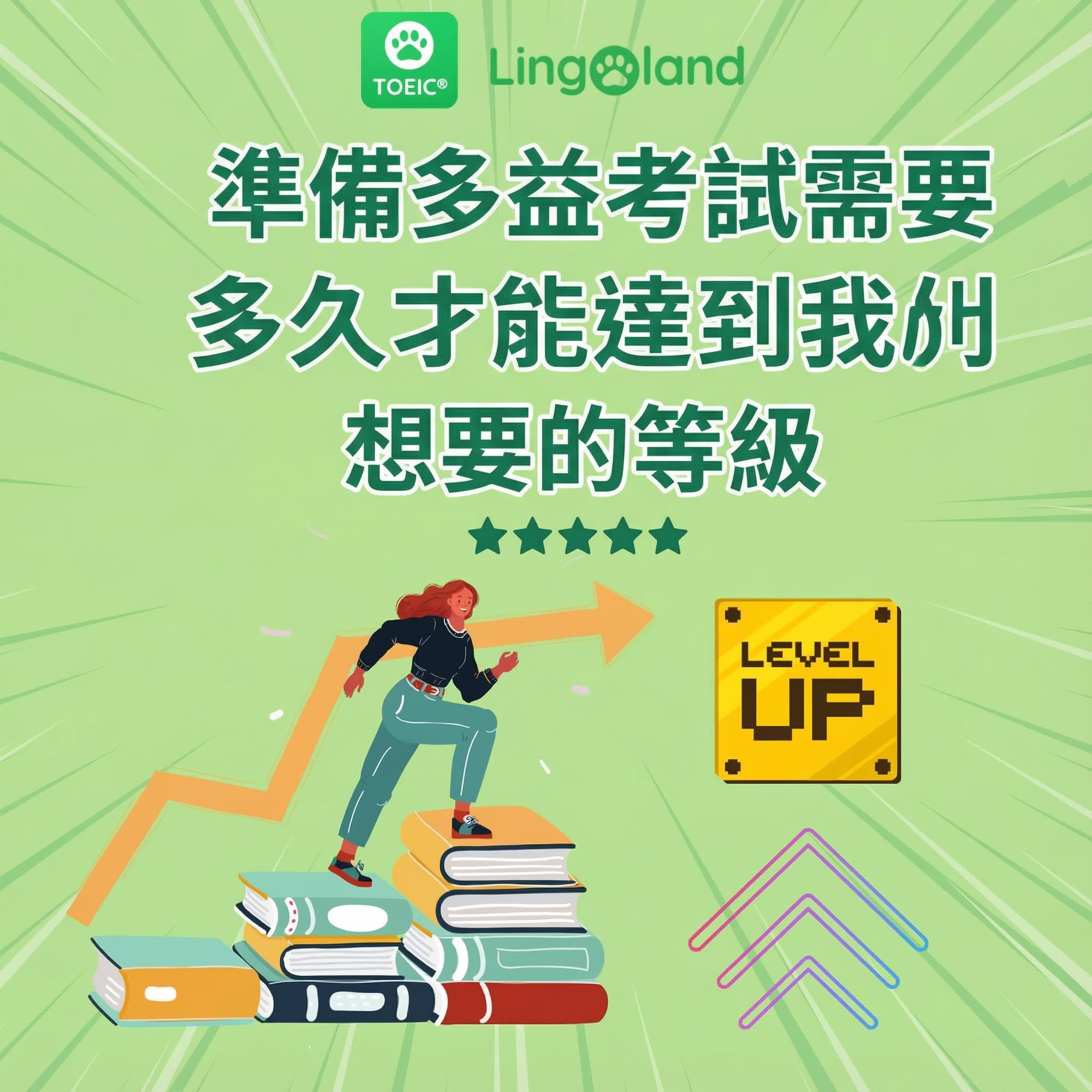 我需要多長時間才能達到我理想的托業考試準備水平？