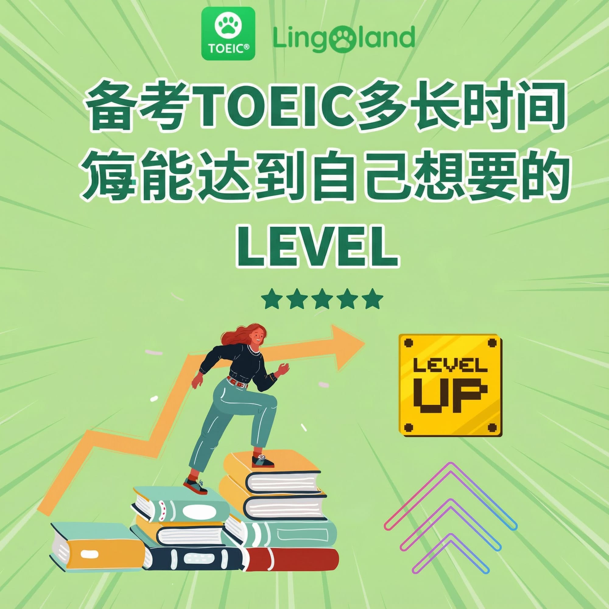 我需要多长时间才能达到我理想的托业考试备考水平？