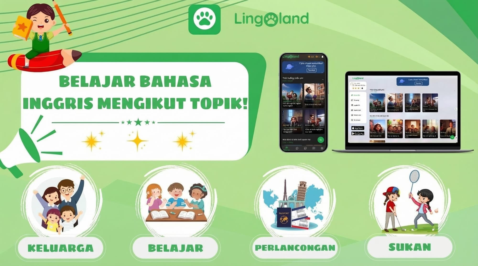 Belajar Bahasa Inggeris mengikut Topik