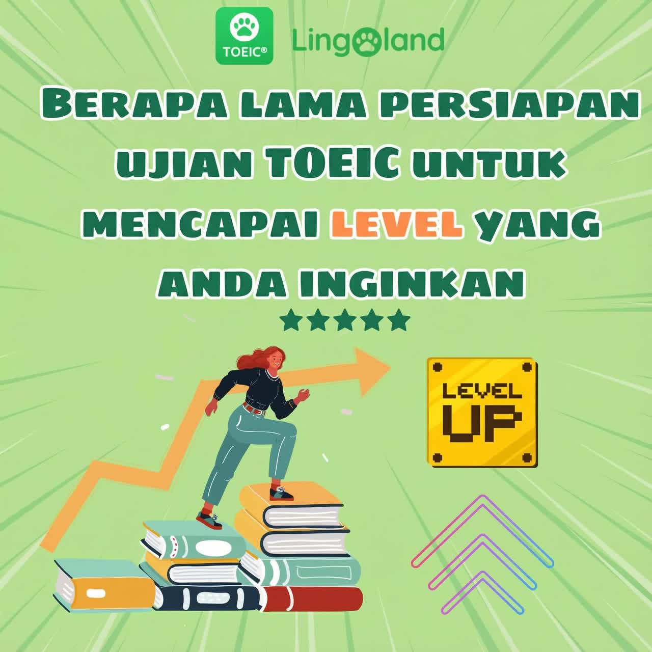 Berapa lama masa yang diperlukan untuk mencapai tahap persediaan TOEIC yang saya inginkan?