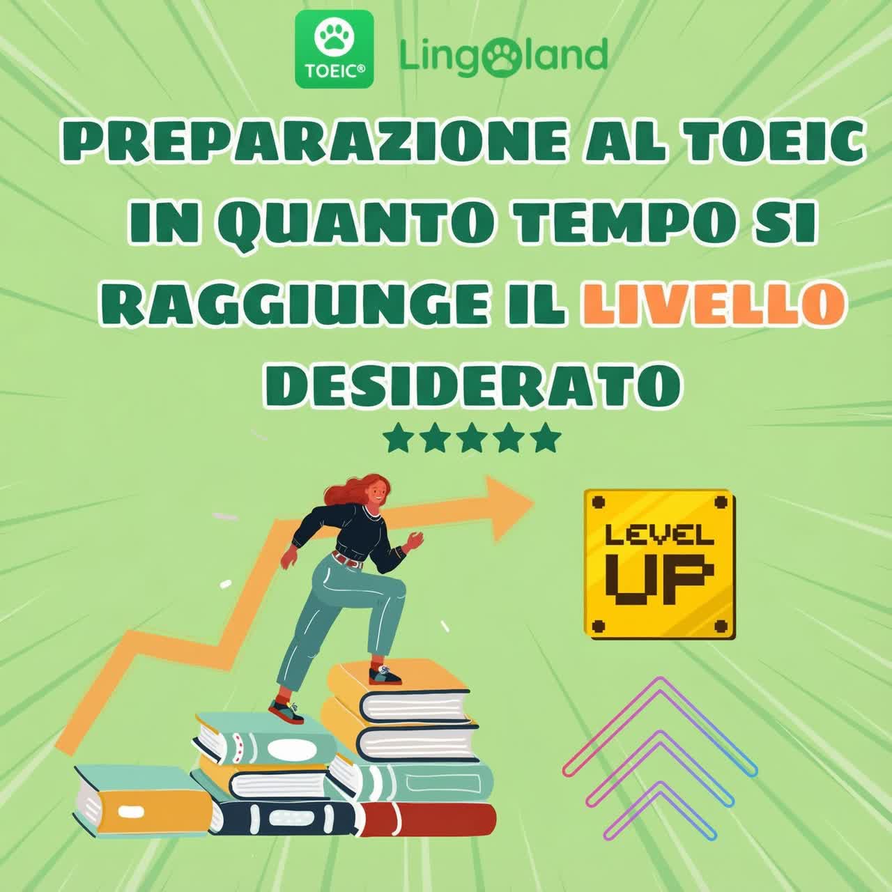 Quanto tempo ci vuole per raggiungere il livello desiderato nella preparazione al TOEIC?
