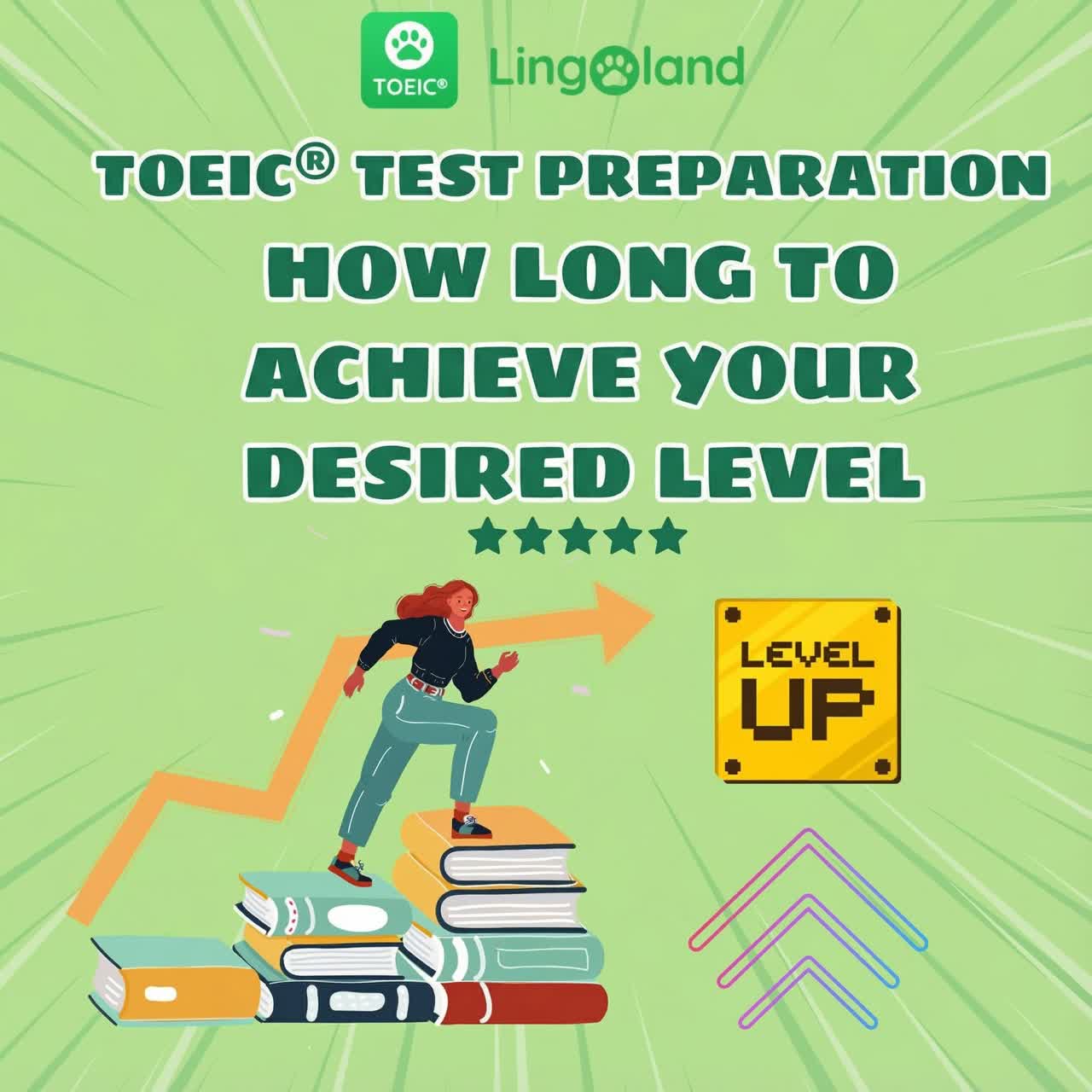 How long does it take to reach my desired level in TOEIC preparation?