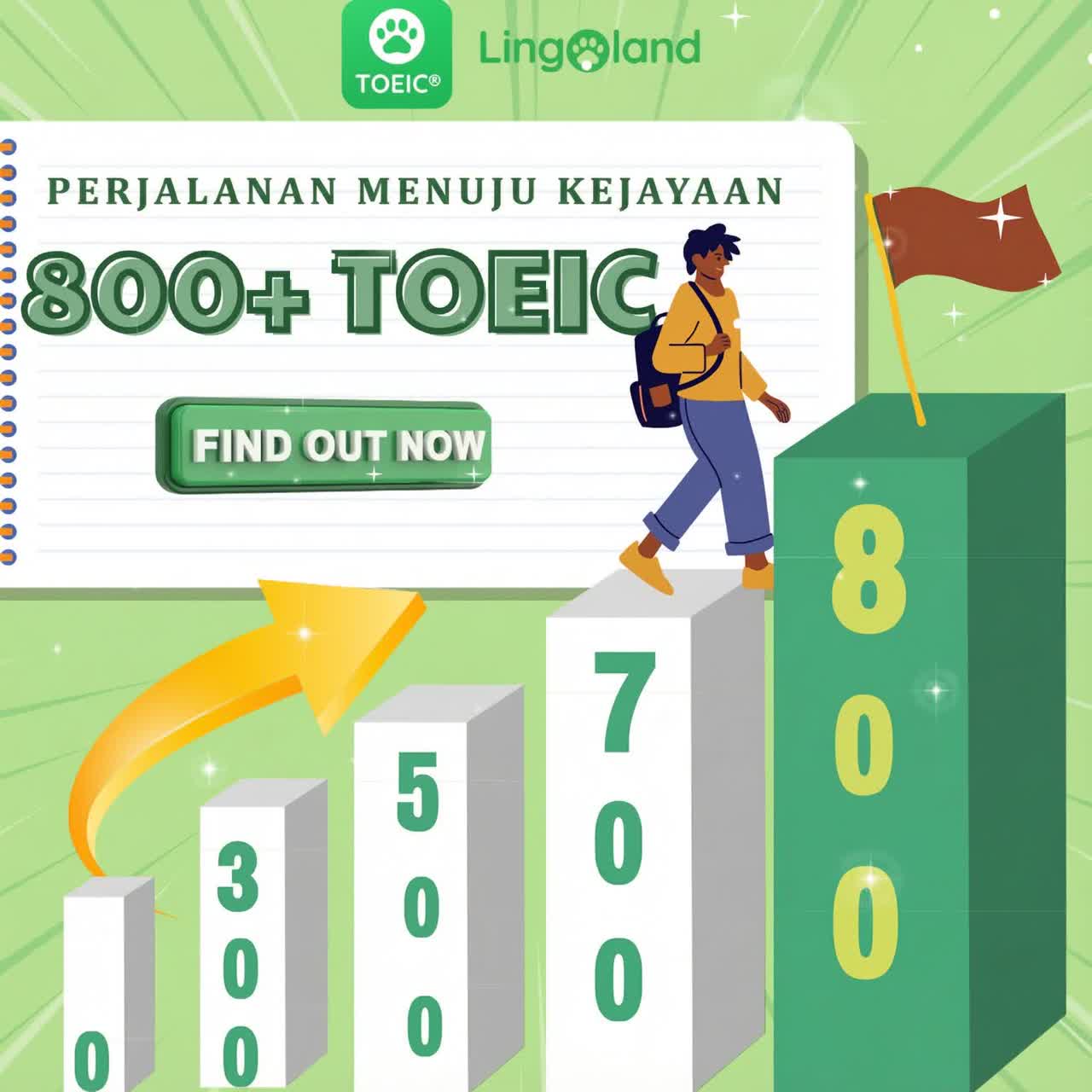 Jalan untuk Menakluki 800+ Skor TOEIC